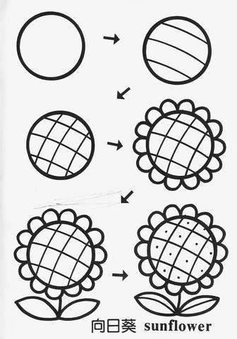圆形儿童简笔画(超有创意,简单易学)