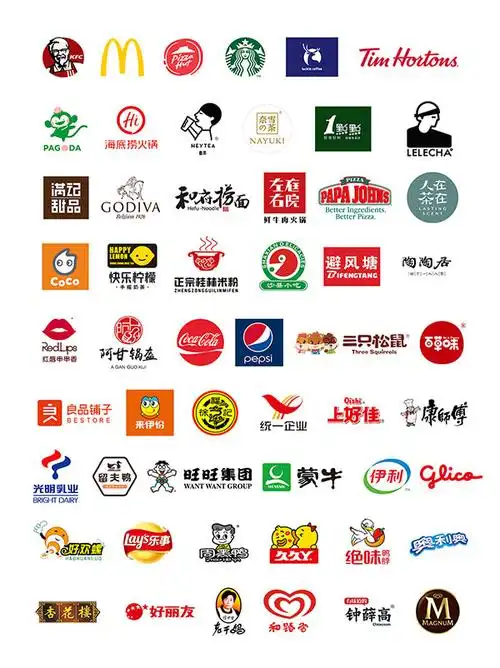 知名食品企业标志