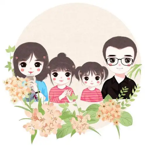 微信头像分享,一家四口,五口图片设计,总有你喜欢的