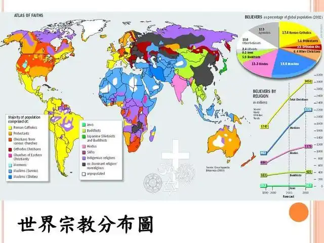 美国历史上第一一个信仰天主教的总统,只做两年总统,却影响巨大