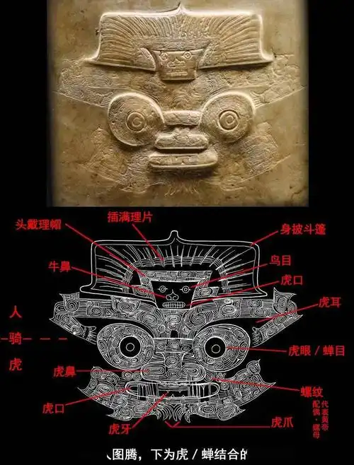 蝉是黄帝的"图腾";穷蝉,即黄帝之后裔也.