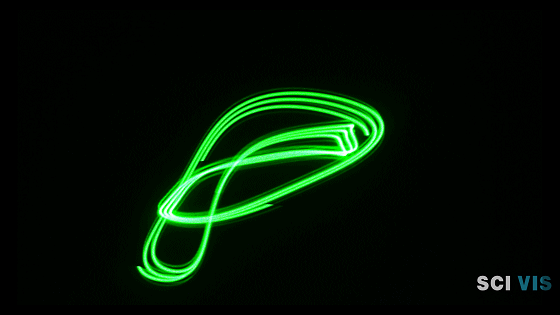 科学可视化20使用激光音频振动显示李萨如图形