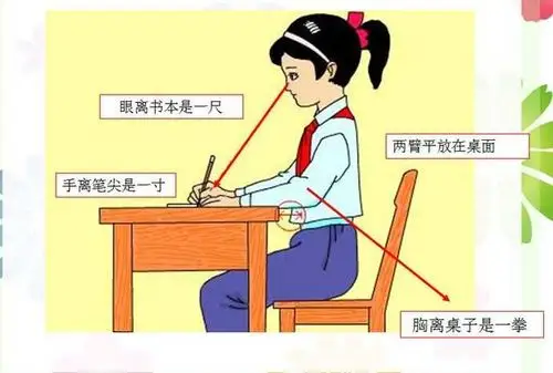 小朋友你想到了吗?嗯!写字时要坐姿端正!