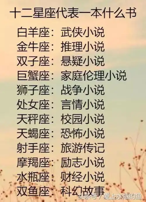 属相星座姓名婚配姓名星座生肖血型配对