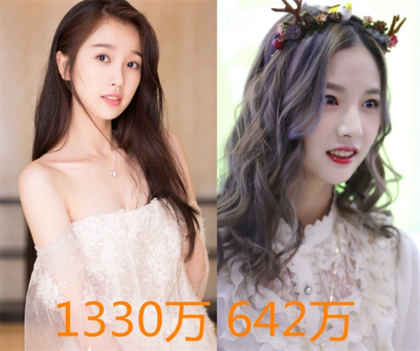 the9硬糖少女粉丝数量两队前三名之间相差太大虞书欣是第一