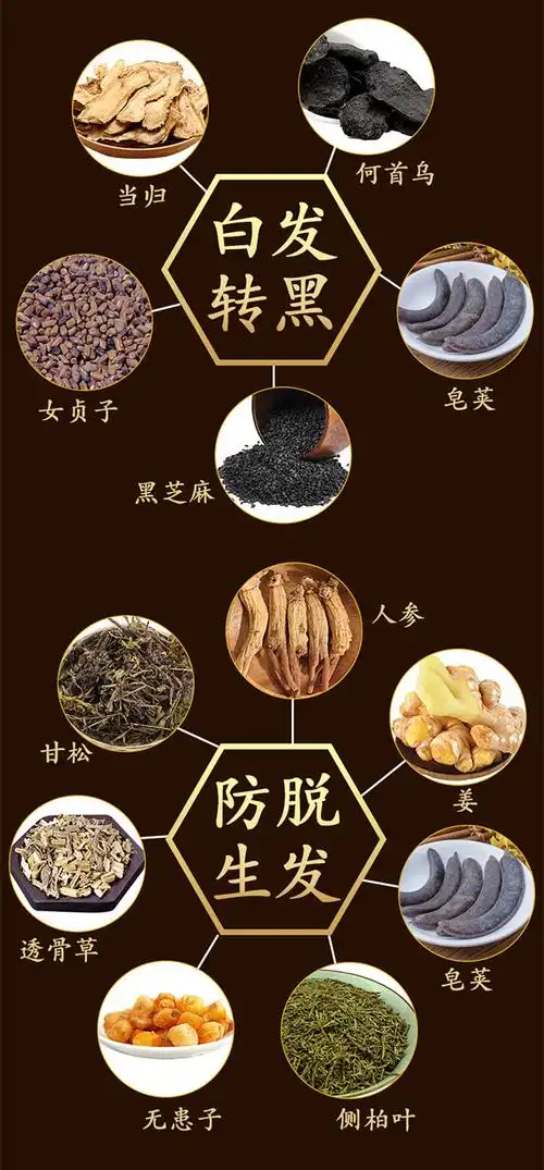 一瓶21味中药黑发洗发水何首乌洗发水中药乌发液白发变黑发自然白转黑