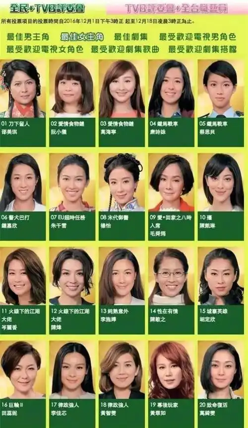 最佳女主角我地拭目以待!究竟最后会花落谁家?