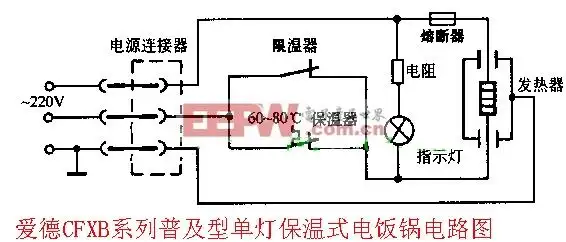 爱德电饭锅电路图cfxb型