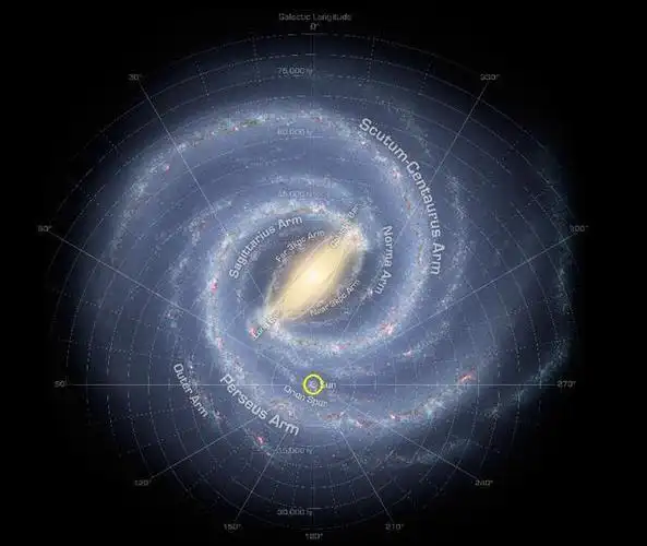 整个银河系包括了1000-4000亿颗恒星,太阳系则位于猎户座悬臂的边缘