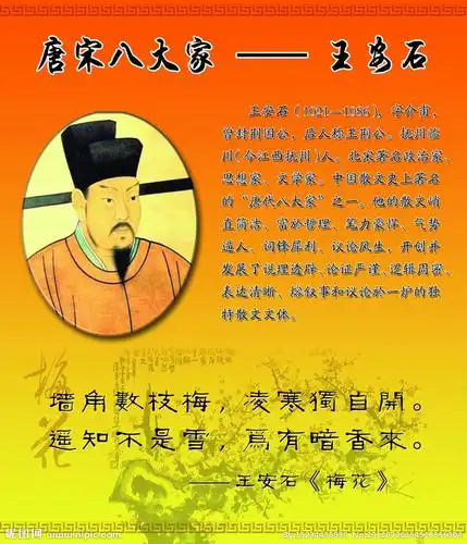 中国历史人物--北宋名相:王安石