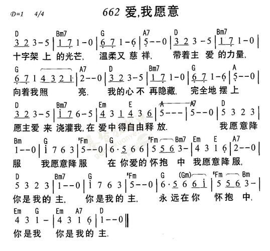 南窗听雨(编辑)查看更多>>(662爱我愿意) / 南窗听雨编辑相关歌谱