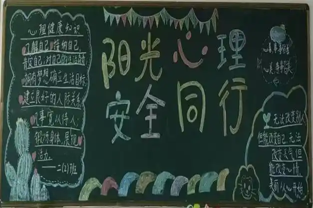 心灵相约 与健康同行——潢川县宁西路小学开展心理健康月主题黑板报
