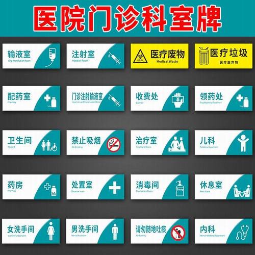 医院 诊所卫生室门诊科室牌 提示牌标识牌诊治疗消毒室门牌可定制