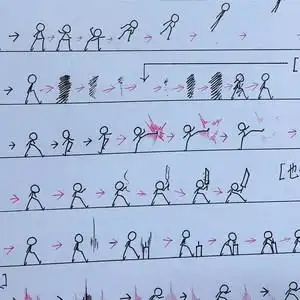 火柴人格斗手翻书斗教程趣味生日diy礼物书动画翻页书儿童节礼益