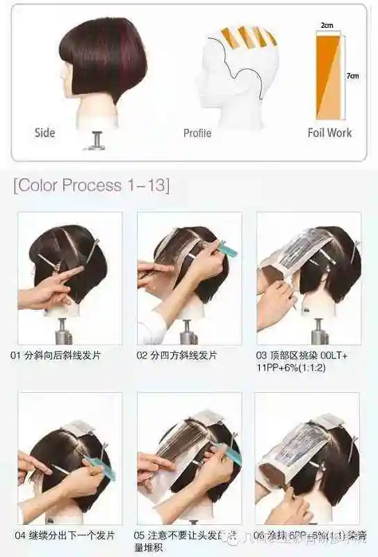 那您需要知道染发步骤,染发剂使用注意事项!