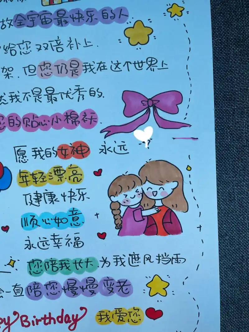 送给妈妈父母纯手绘生日快乐贺卡定制母亲