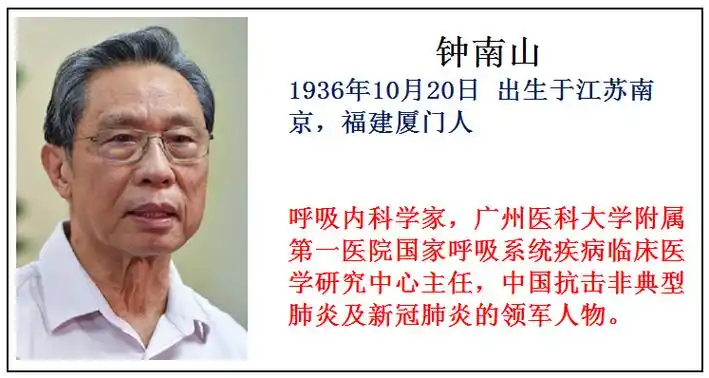 76.钟南山