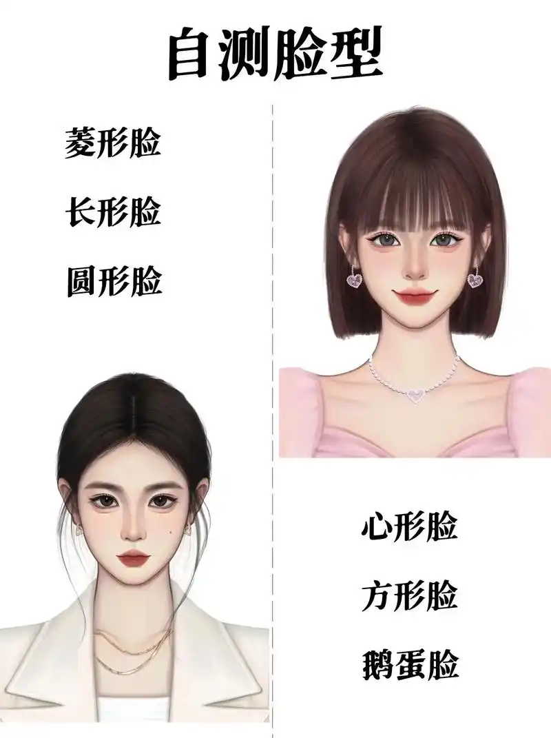 30s自测你是什么脸型.还有人不知道自己是什么脸型吗 看完这 - 抖音