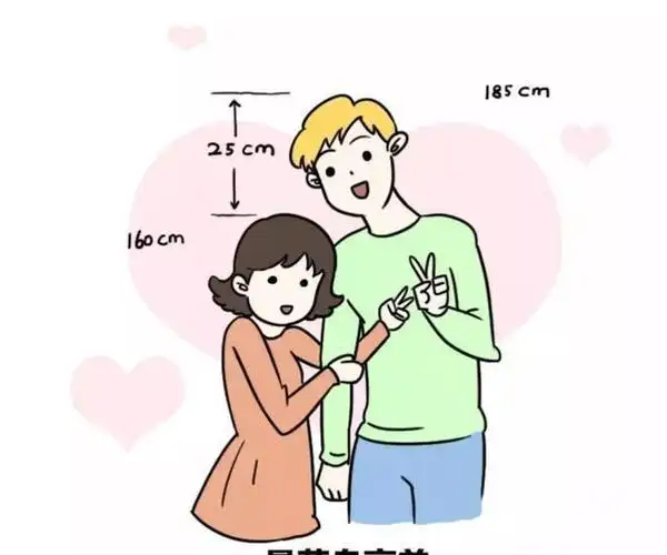 女生身高长170cm以上是什么感受