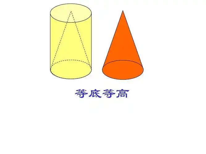 圆锥体积公式ppt_word文档在线阅读与下载_无忧文档