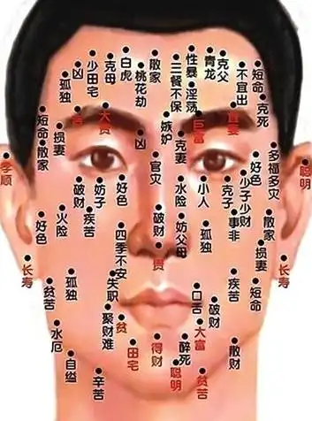 男人5大富贵面部痣相,这些部位有痣的男人会富贵
