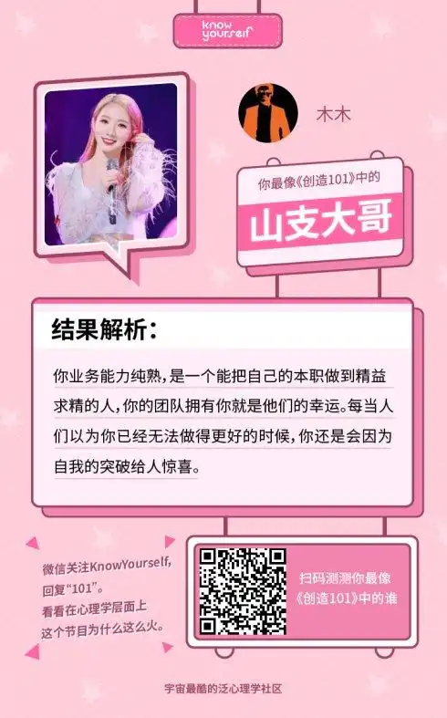 网易最新人格测试h5又刷屏了,为什么人人都喜欢测试?