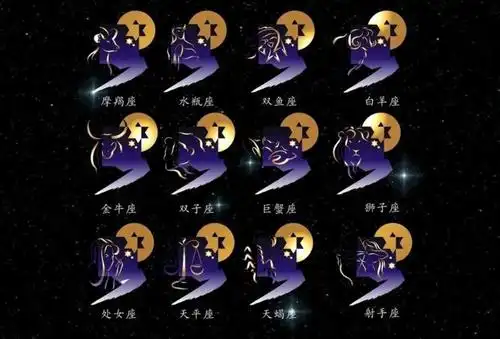 12星座代表的仙女是什么