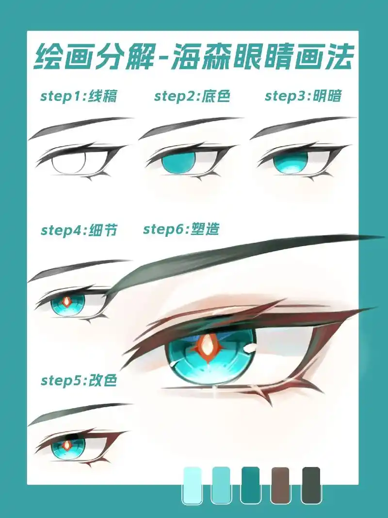 【板绘教程】二次元眼睛画法.#画画 #二次元 #眼睛 #原神 - 抖音