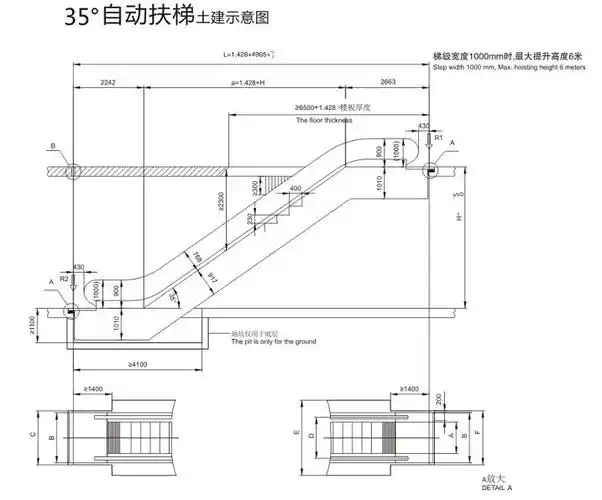 自动扶梯--商场扶梯----可咨询