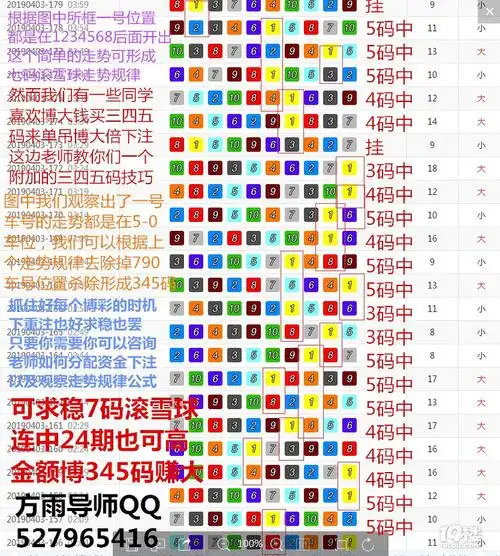 揭秘幸运飞艇公式规律图456码怎么玩才能稳赢揭秘给大家