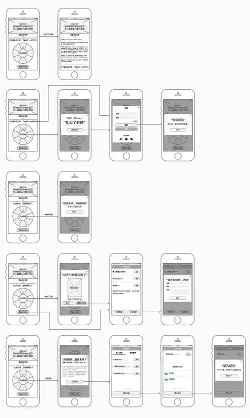 ui设计arp原型图设计手稿app移动端