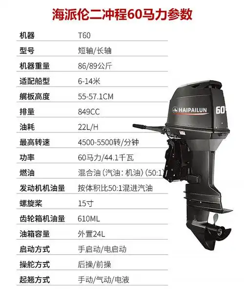 船外机政府防汛船用发动机二冲四冲舷外机橡皮艇冲锋舟挂机