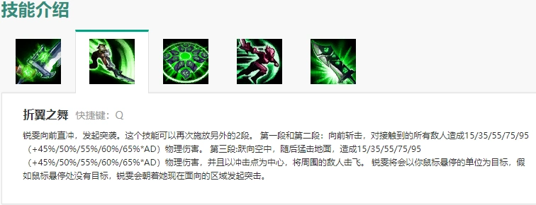 一,锐雯技能简介怎么出装首先得了解锐雯的技能,锐雯本身就是一个依靠