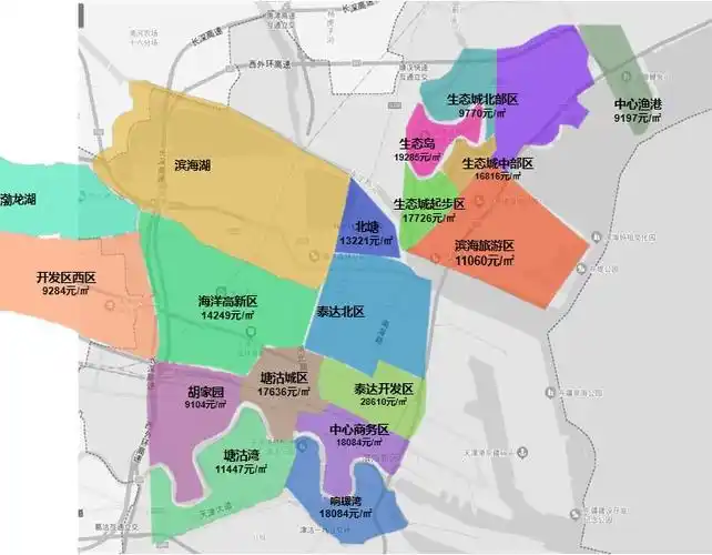 滨海新区7月新房成交量多少?2023年7月滨海成交量出炉!