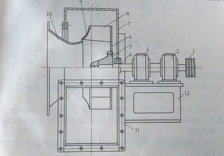 离心风机结构示意图