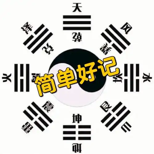 入门快速八卦口诀