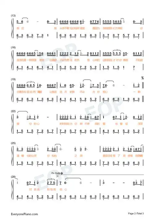 别怕我伤心钢琴简谱-张信哲演唱2