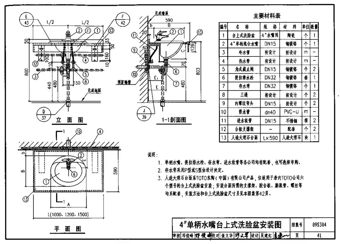 09s304 卫生设备安装图集-01