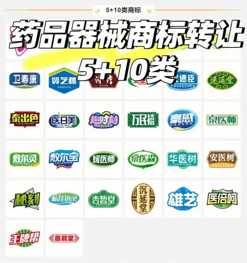 药品商标转让510类中药和医疗器械商标