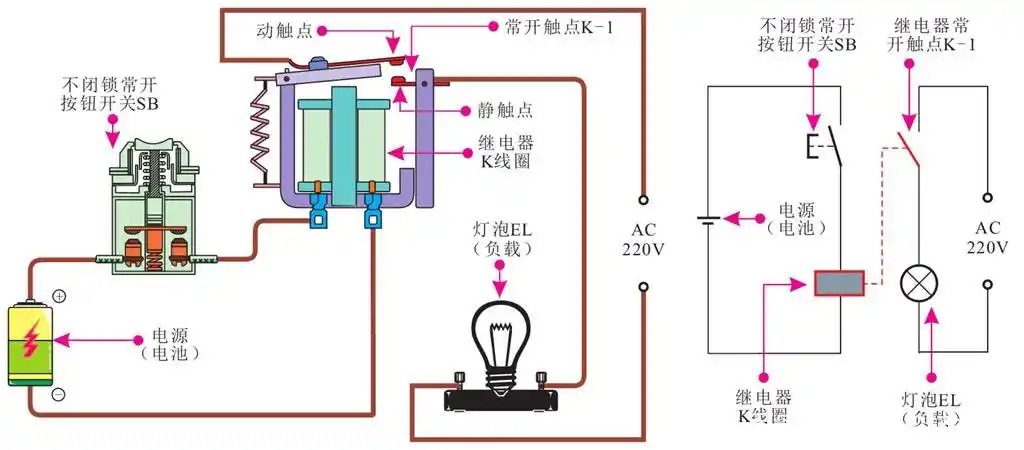 电工电路中继电器的控制关系