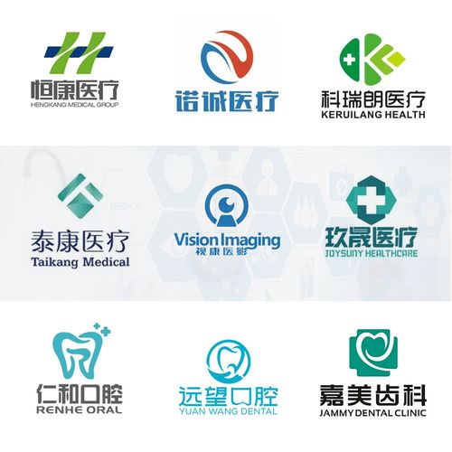 logo设计卫生院院徽药店品牌vi招牌诊所徽章医院医疗科室商标设计