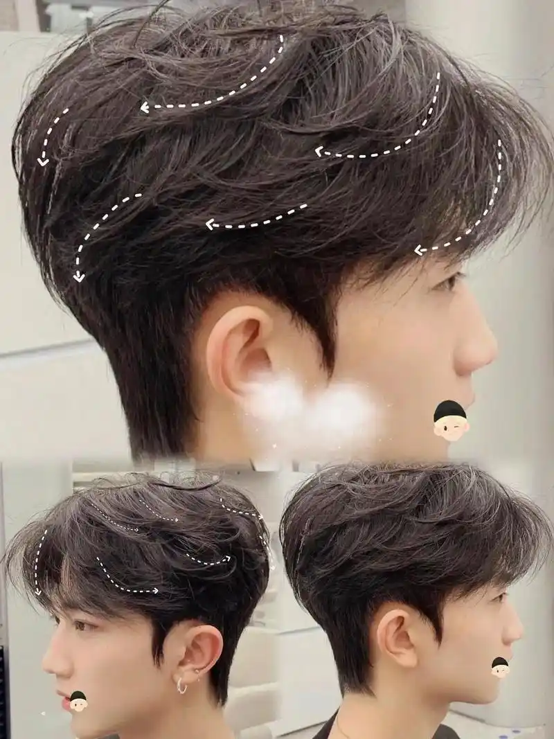 微分碎盖不翻车系列