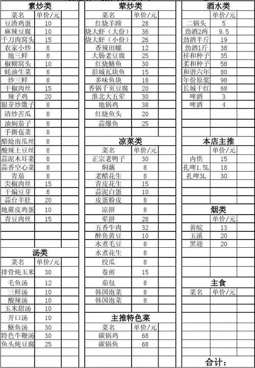 鲲鹏大排档菜单