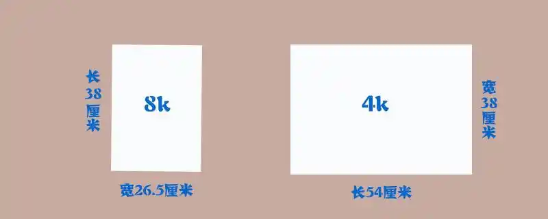 素描纸4k大还是8k大