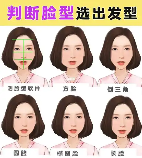 判断脸型60选出发型60