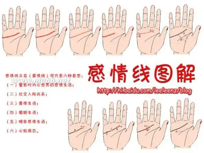 怎么看姻缘什么时候来测正缘什么时候出现什么时候结婚