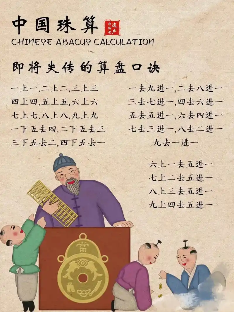 珠算口诀,即将失传的珠算口诀.#珠心算 也许你曾对珠算文化并 - 抖音