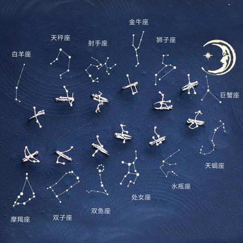 小z优品s925银无耳洞耳夹十二星座精灵耳骨夹银饰清新耳钉礼物