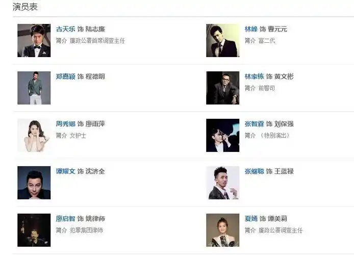 饰)以及惩教员,首席调查主任陆志廉(古天乐饰)决定深入虎穴,卧底狱中