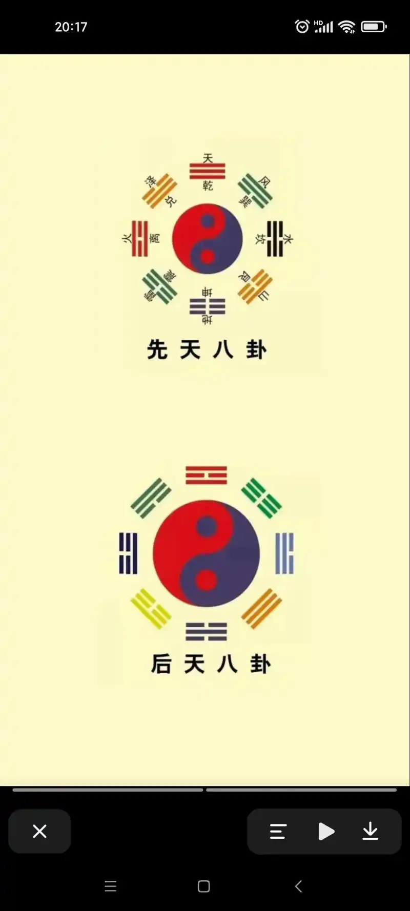 国学文化易经 五行八卦 - 抖音